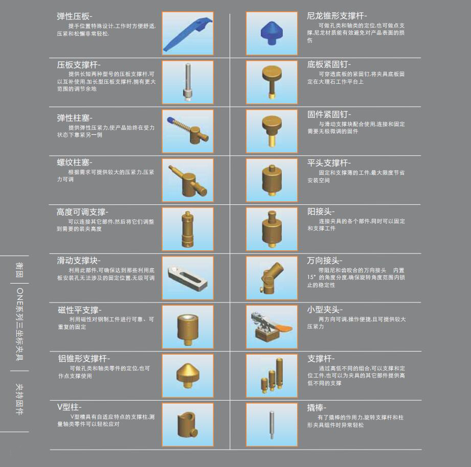OEN三坐標(biāo)柔性?shī)A持系列